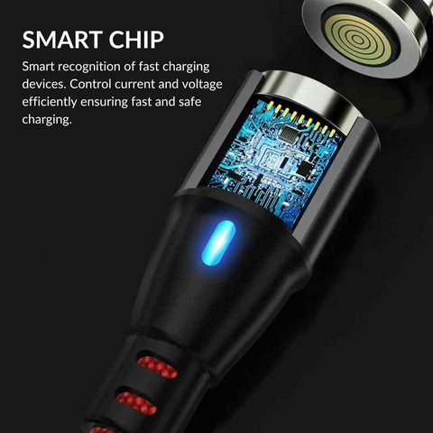 Smart Chip technology