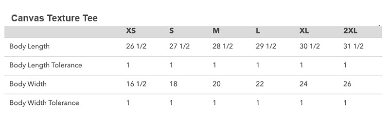 Canvas Size Chart