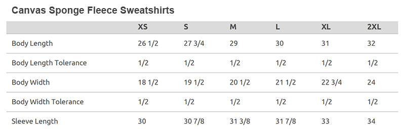 Canvas Size Chart