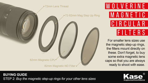 Kase Wolverine Magnetic Circular Filter Description
