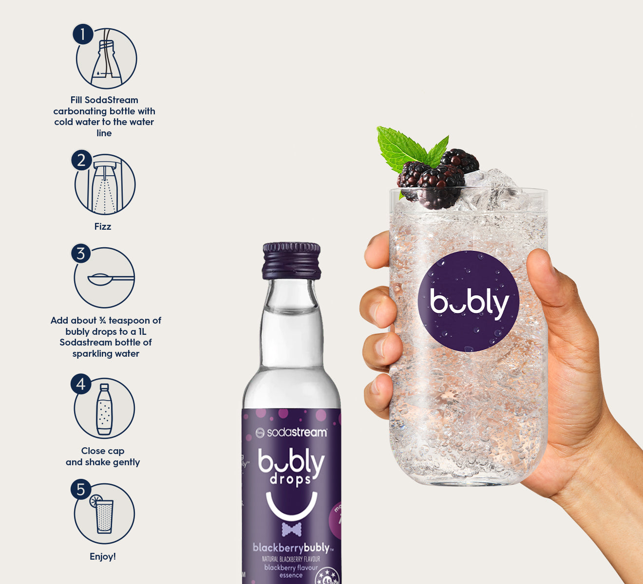 sodastream blackberry bubly drops™ 6 Pack