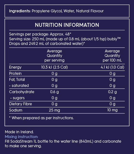 blackberry bubly drops™ Nutrition Label