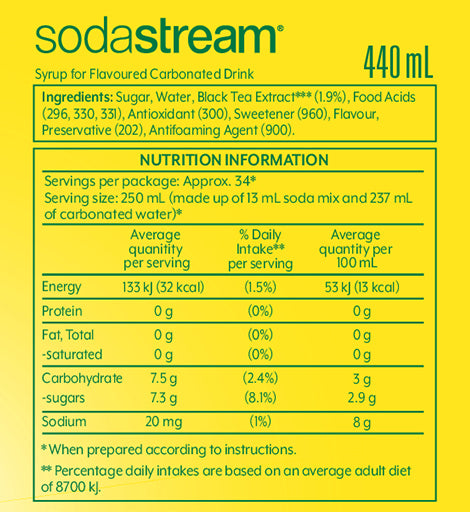 Classics Ginger Beer Nutrition Label