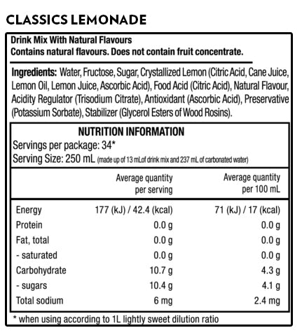 Classics lemonade Nutrition Label
