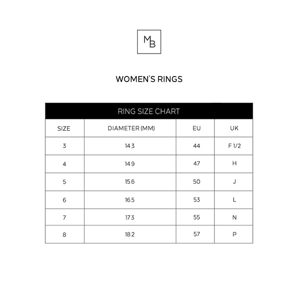 Size Chart Ring