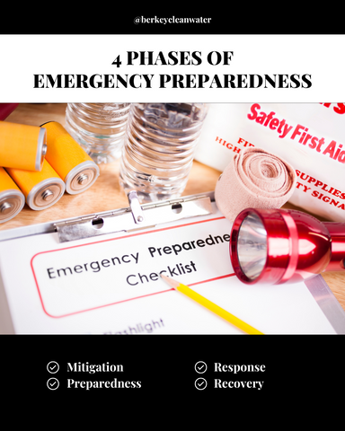 4 Phases of Emergency Preparedness
