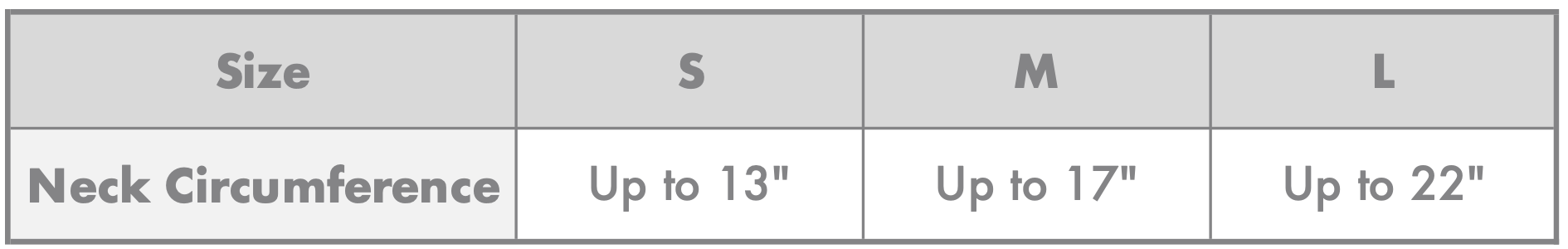 Banana Size Chart