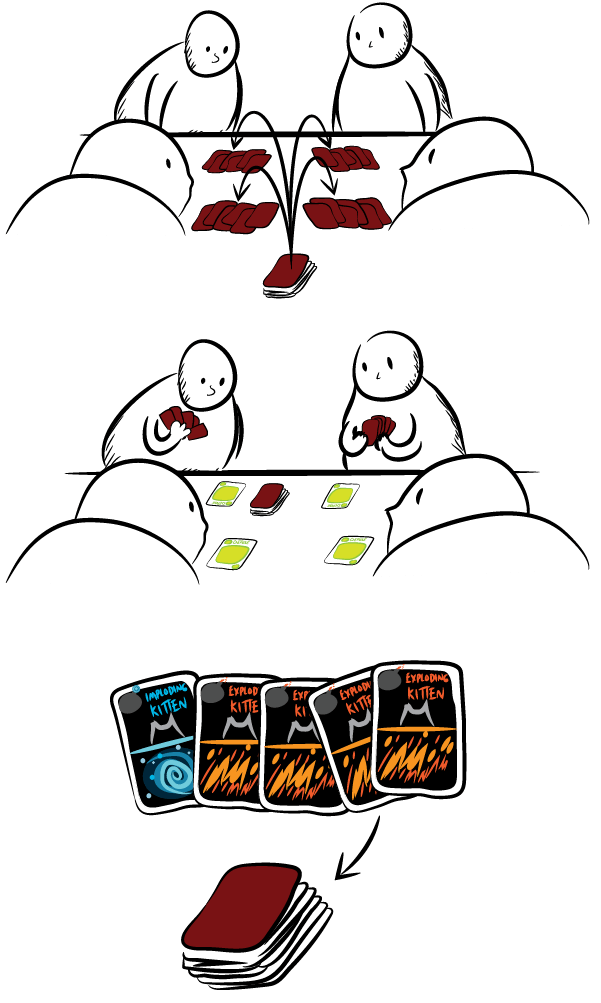 Dealing the Cards