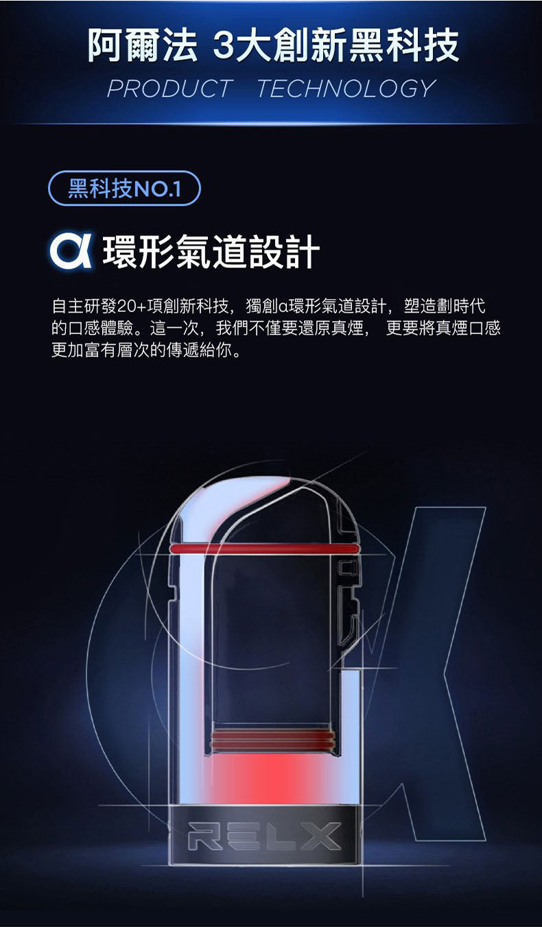 relx alpha pod intro