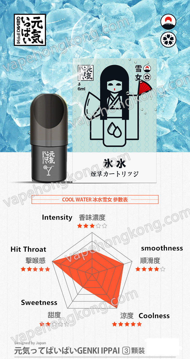 元氣煙彈5代版 元気ってぱいぱいGENKI IPPAI日本品牌(Relx 4-5代通用)(煙彈x3)(多口味)