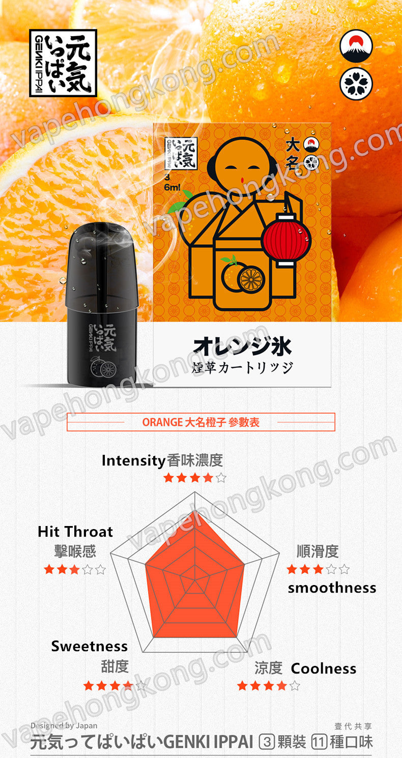 元氣煙彈 元気ってぱいぱいGENKI IPPAI日本品牌(Relx 1代通用)(煙彈x3)(多口味)