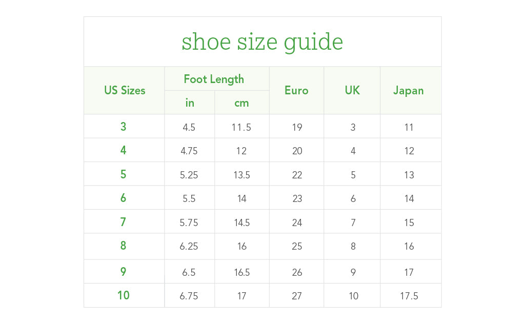 Size Guide, Size Guide Information