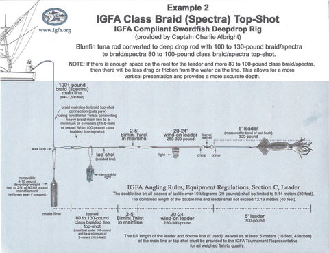 IGFA Swordfish Performance Solar Tee – BluefinUSA