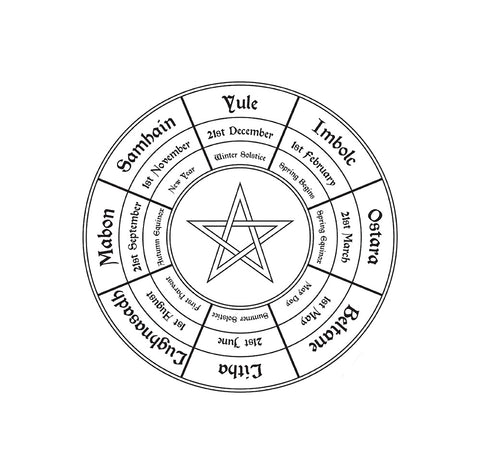 Celtic calendar wheel - Elemental Child