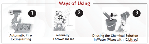 Fire RD way of using