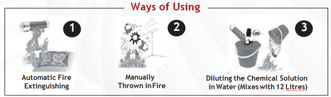 Fir RD+ way of using