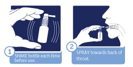 Snoreeze Throat Spray Directions