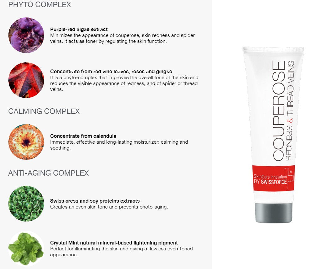 Couperose & Threat Veins Balm Ingredients