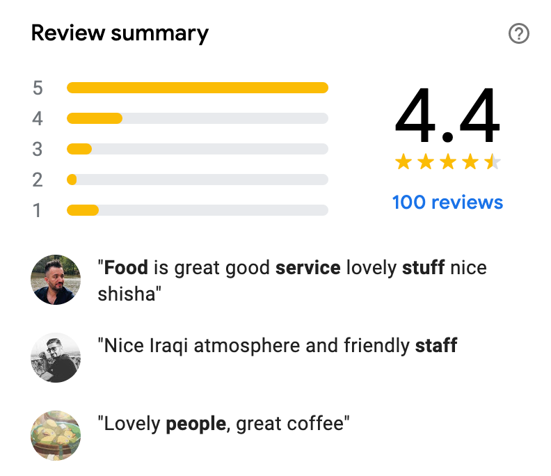Camel's Rest Cafe Epping google review summary 