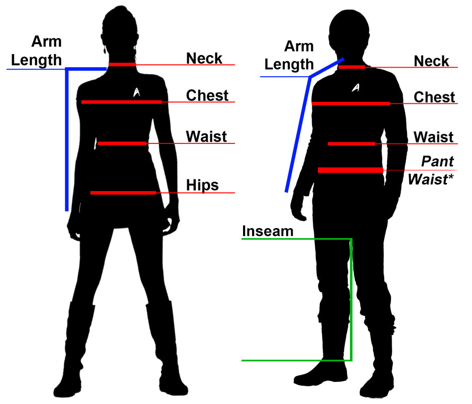 Inseam Chart By Height