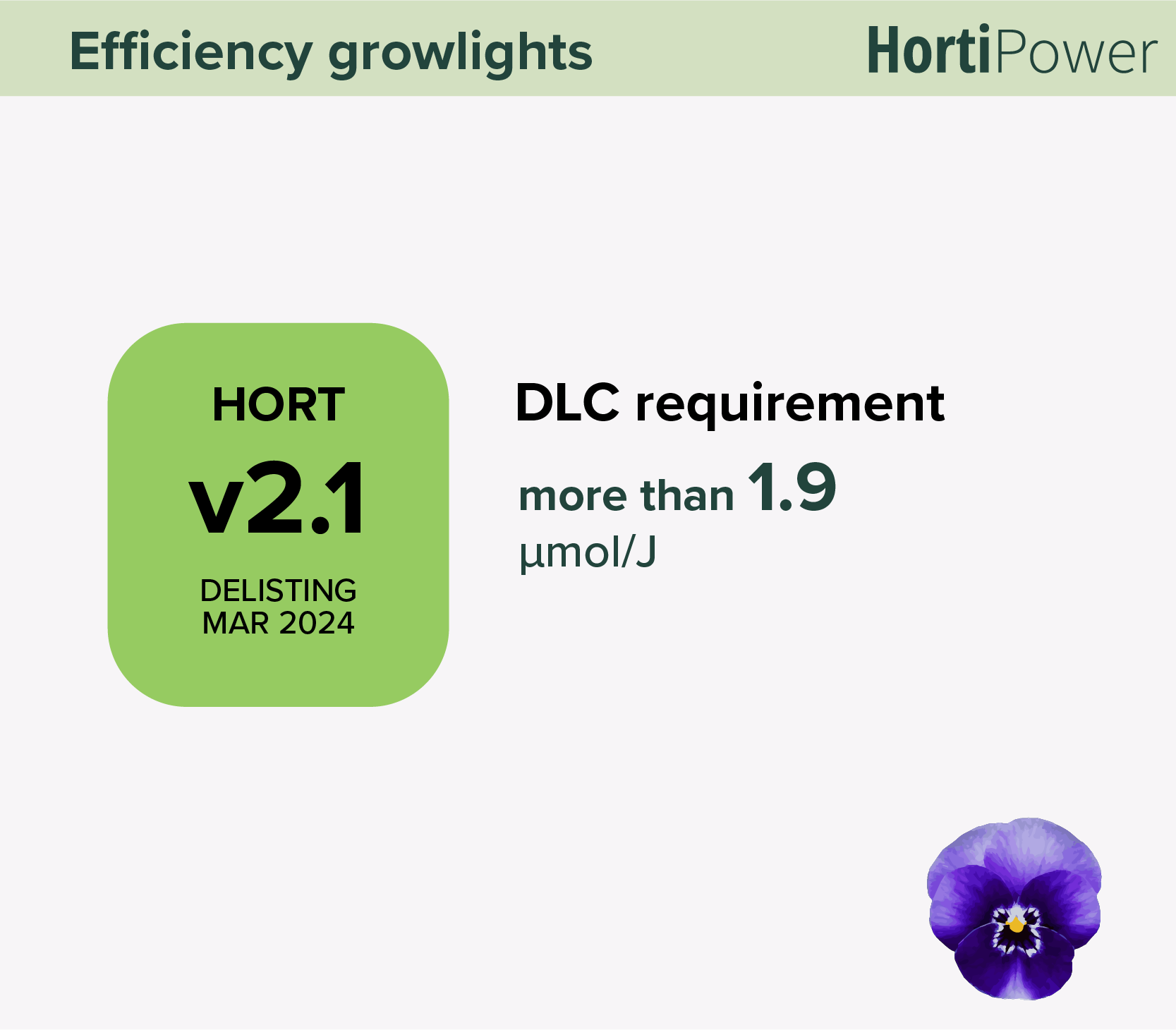 Efficiency of growlights DLC requirement