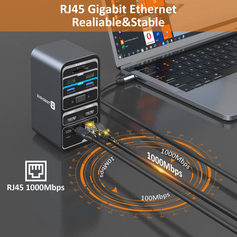 FAST and STABLE Ethernet