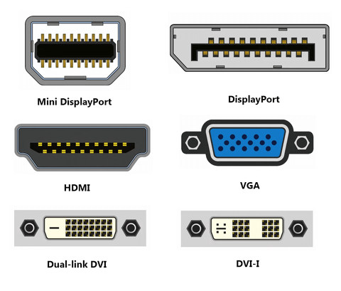 Display Port Types