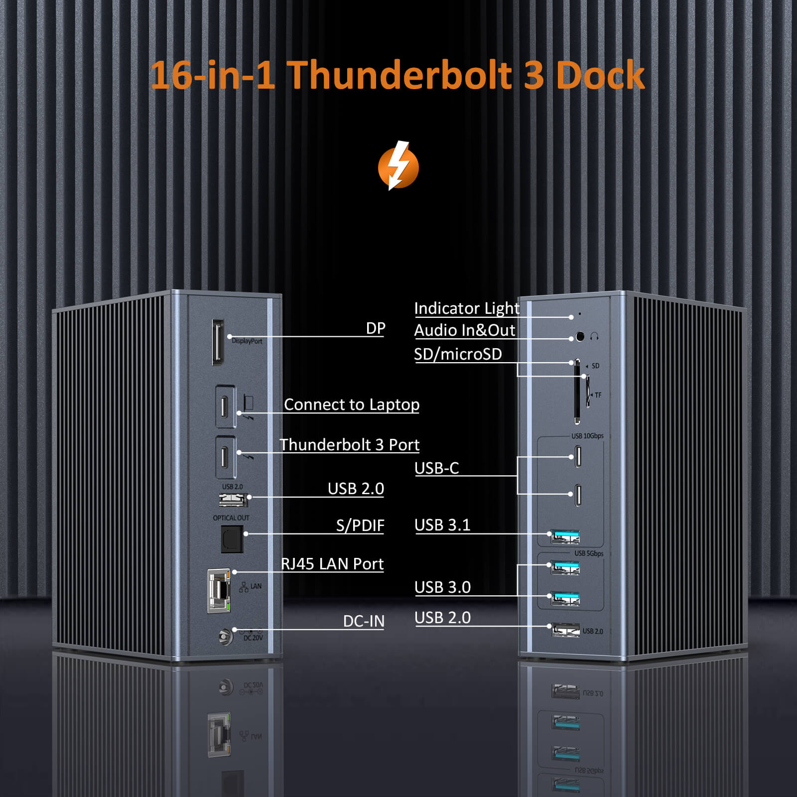 tobenone thunderbolt 3 dual monitor docking station