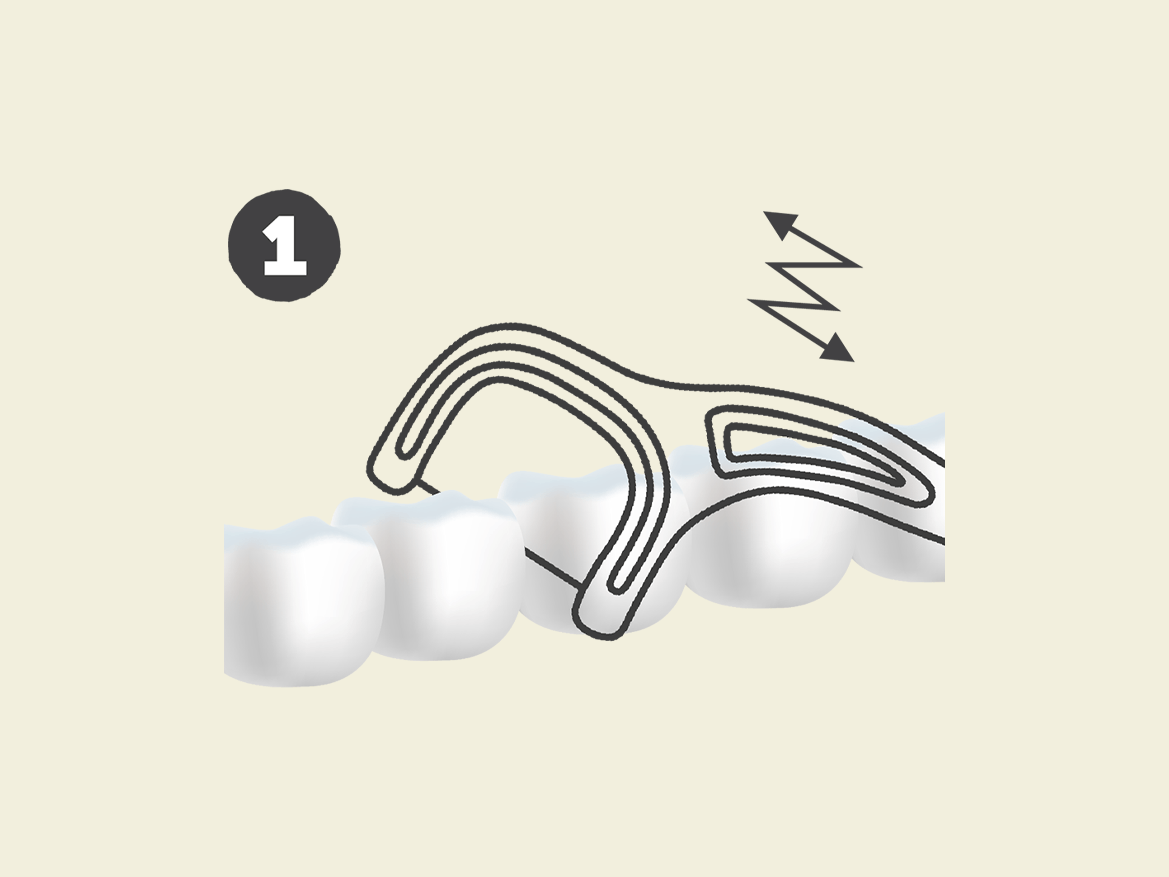 How To Floss