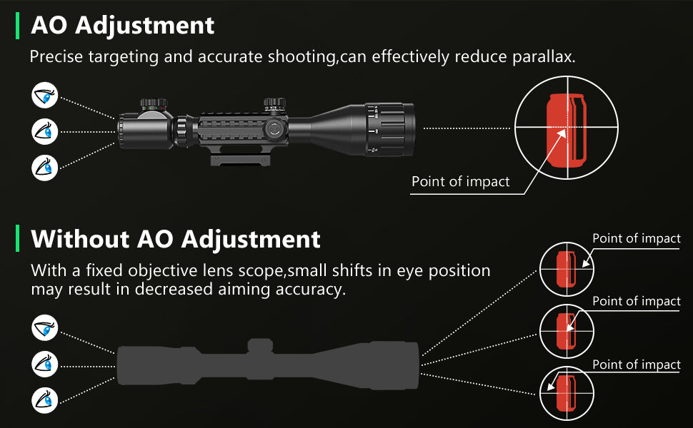 3-in-1 4-16x50 Rifle Scope Support AO Adjustment