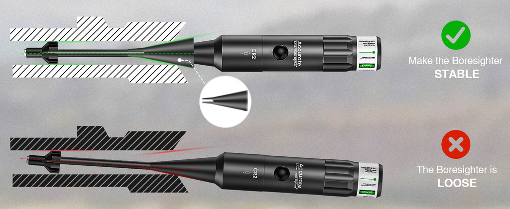 stable laser boresighter for targeting