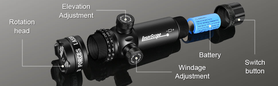 532nm Green Laser Sight Structure