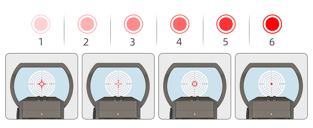 Red Dot Sight with 6 Levels Brightness Setting