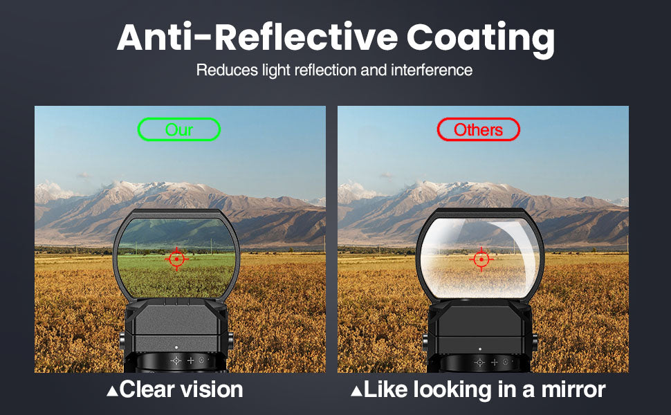 Anti-Reflective Coated Lens Reflex Sight