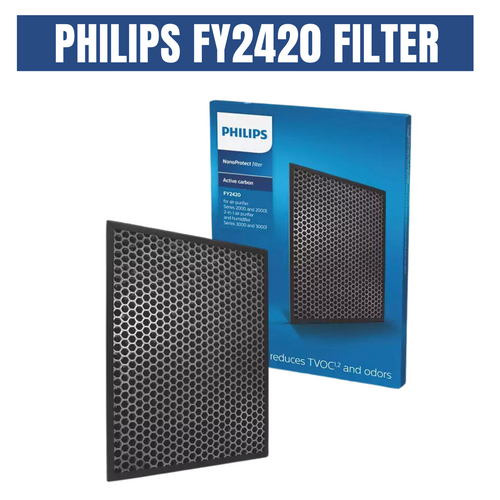 Philips Water Purifier Filter Replacement for WP3990 WP3890 WP3891 WP3892  WP3893, Aalap Inc.