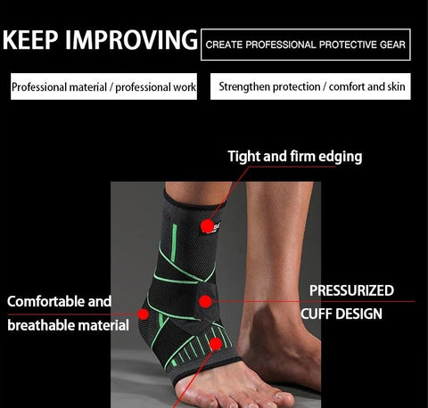 Ankle Brace support