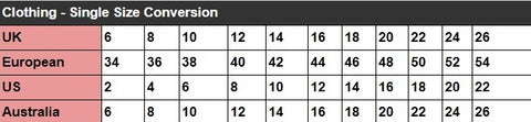 size chart converter