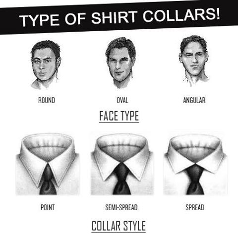 Dress Shirt Collar Based On Face Shape