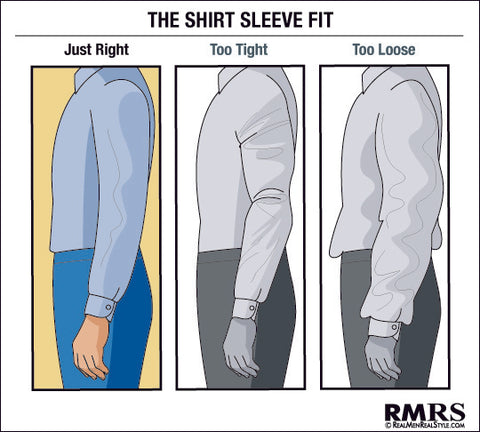How A Men's Dress Shirt Should Fit | Dress Shirt Fit Guide – The Dark Knot