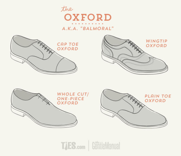 Oxford Dress Shoes Infographic