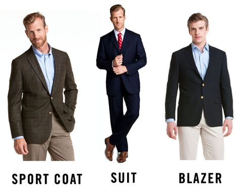 Three Essential Sports Jackets | Navy Blazer & Sports Jackets – The ...