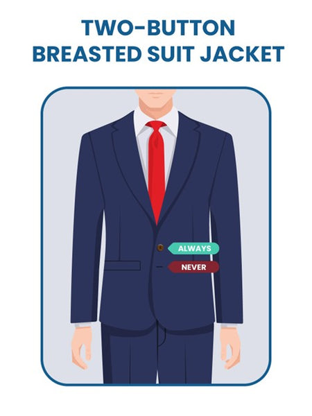 The Art of Looking Good: Buttoning Your Suit Jacket - Joe Button