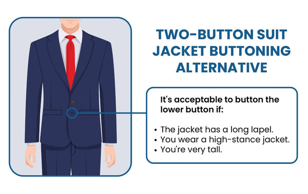 How To Button Your Suit Jacket – The Dark Knot