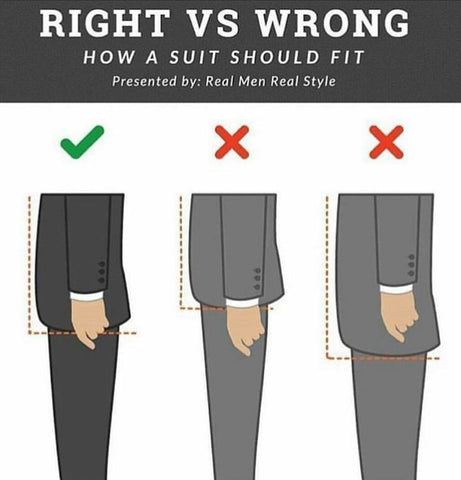 Sleeve Length Guide For Suits, Jackets And Shirts