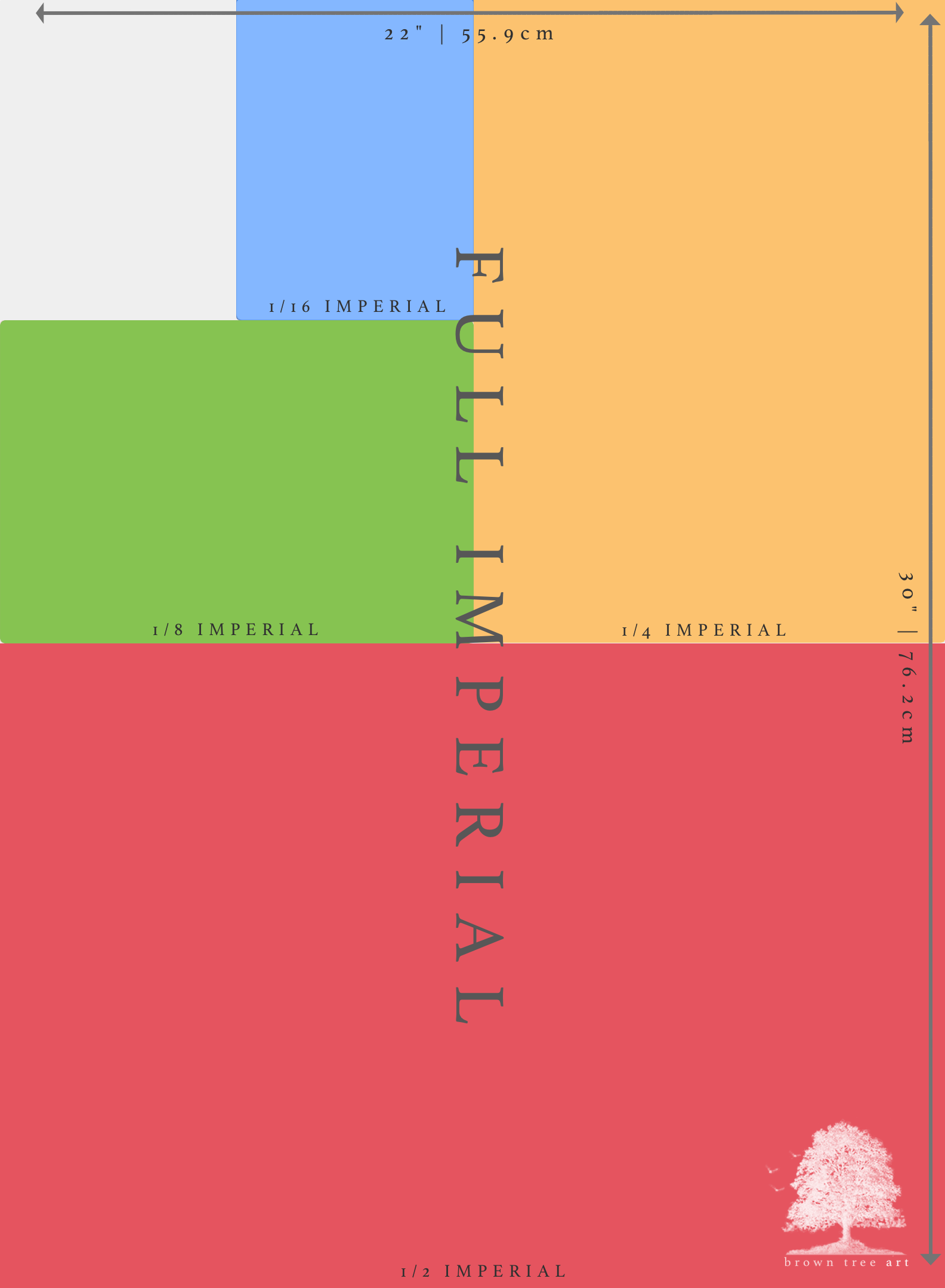 Imperial Paper Sizes Chart