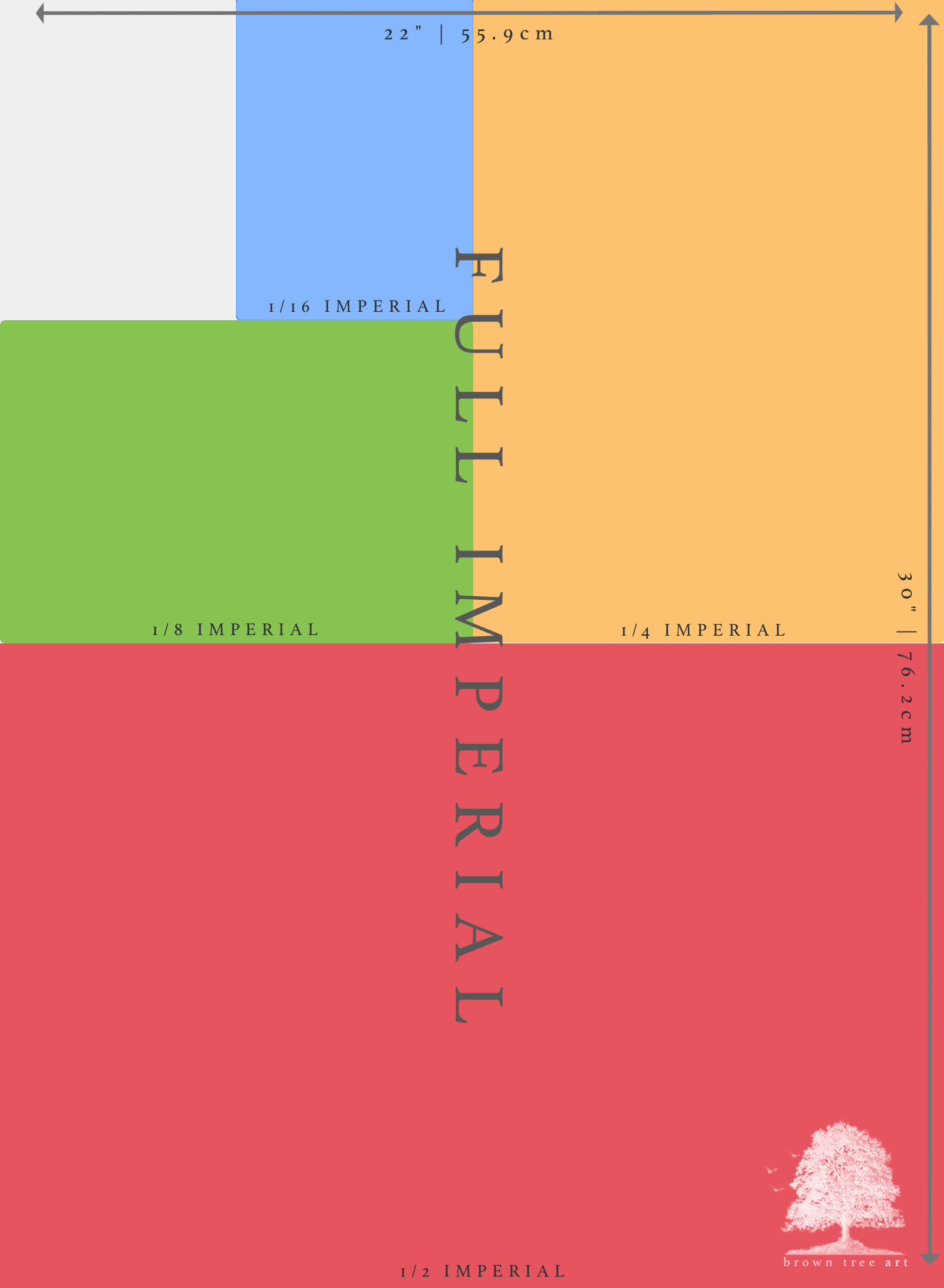 Metric Paper Size Chart