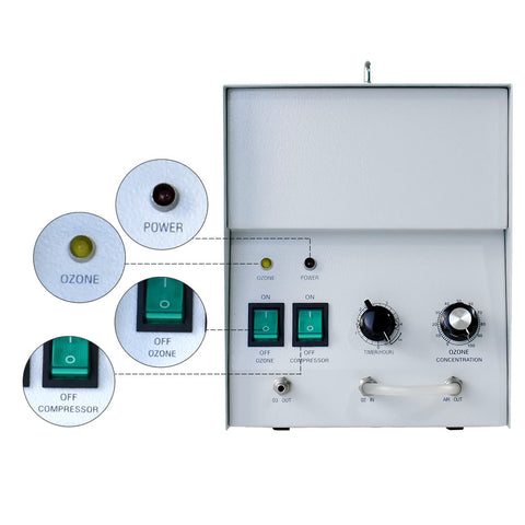 MP Series Ozone Generator Features