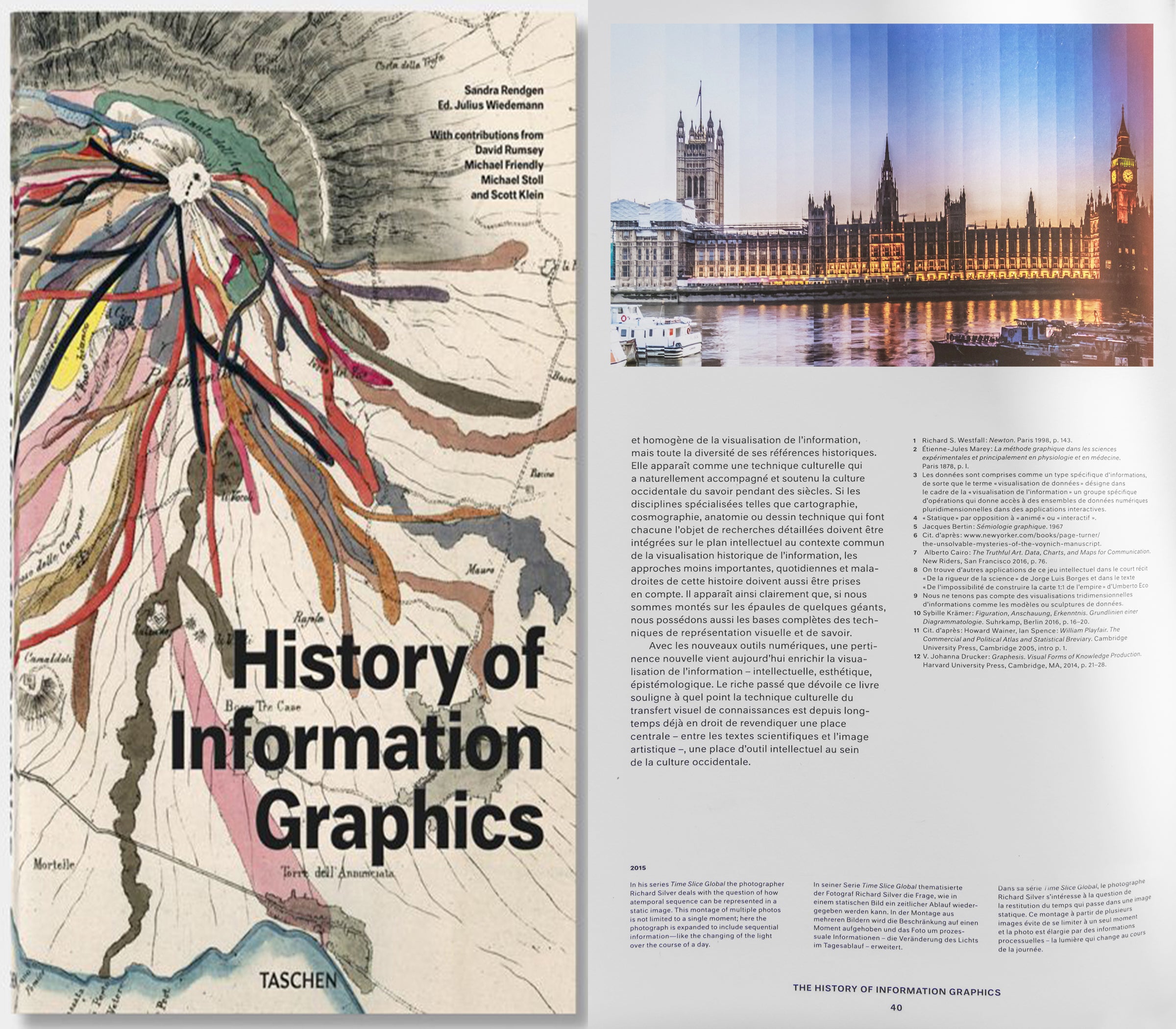 History of Information Graphics