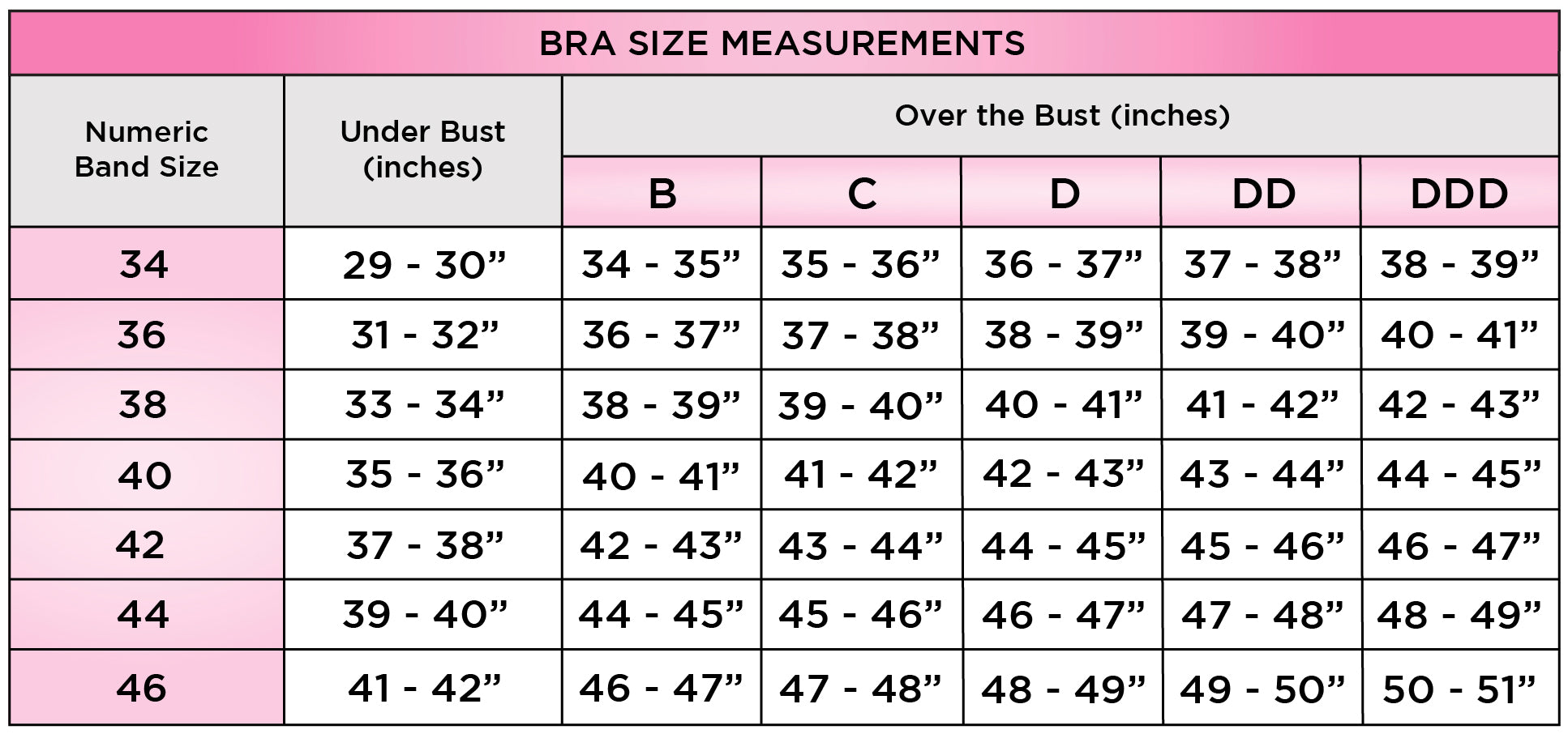 Find Your Size  Pantee Underwear Sizing & Bra Sizing Chart