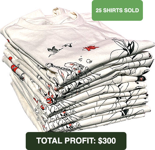 shirt profit example